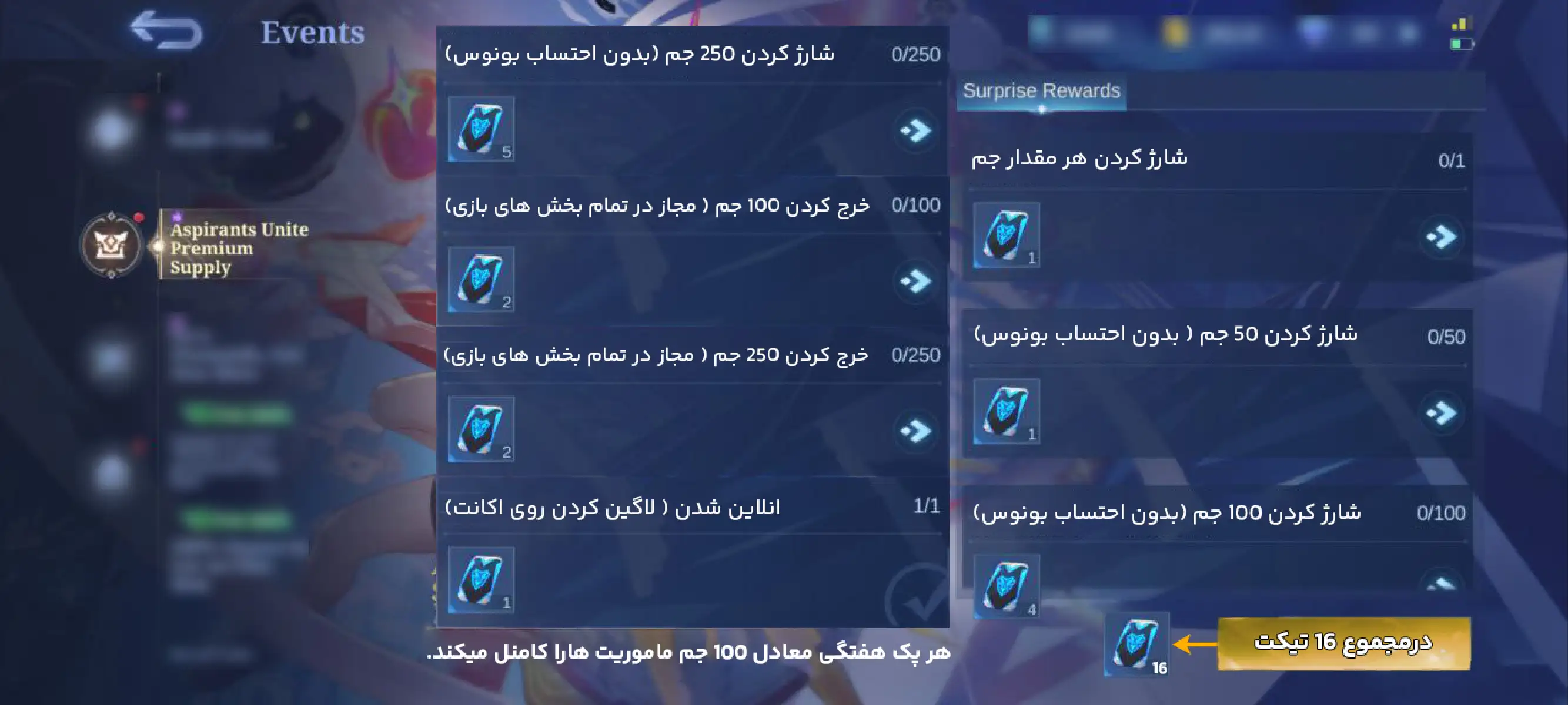 ایونت ریشارژ آسپیرانتس