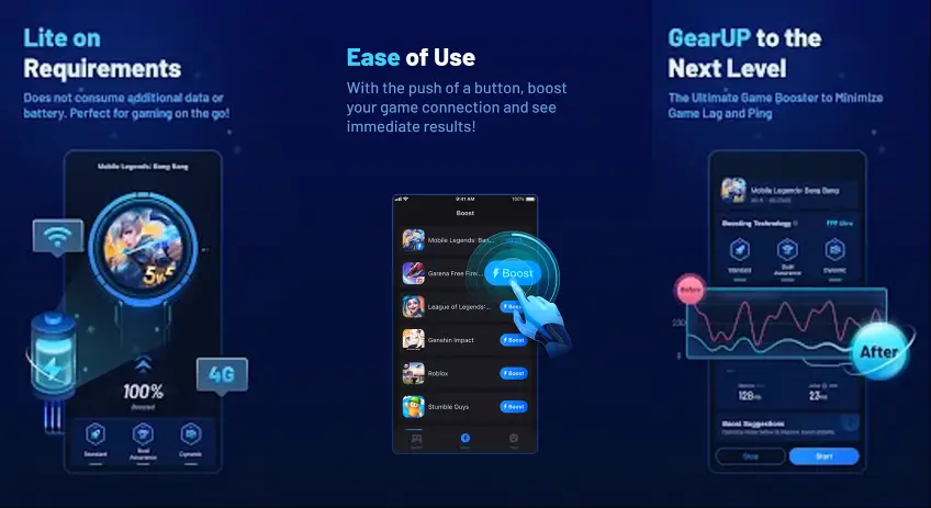 امکانات گیراپ بوستر