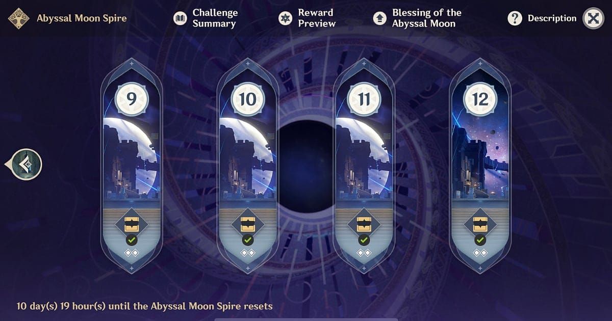 ابیس فلور گنشین ایمپکت