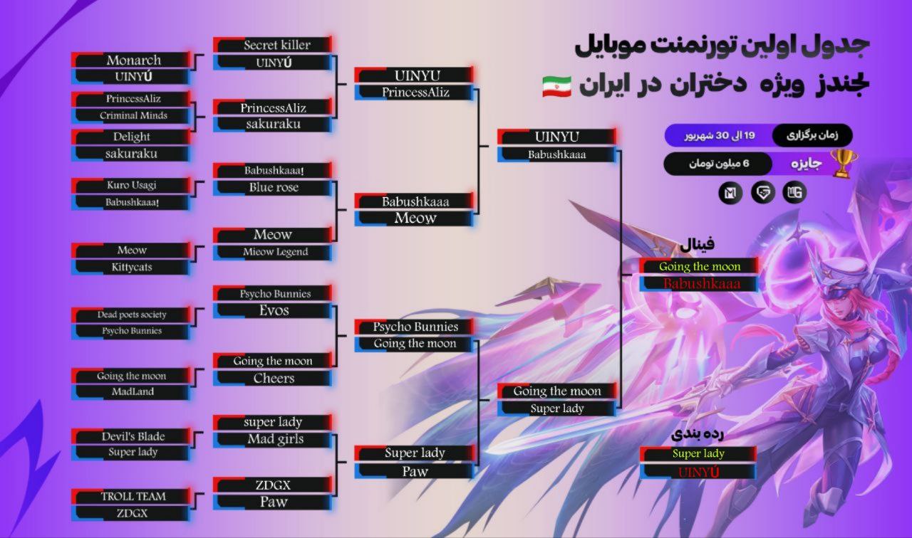 تورنمنت دختران موبایل لجندز