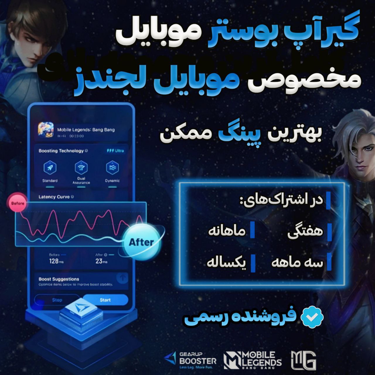 گیراپ بوستر