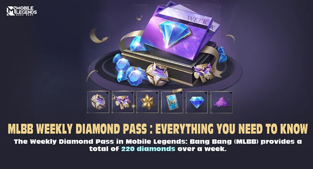 MLBB Weekly Pass